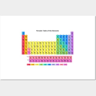 Periodic Table of the Elements Posters and Art